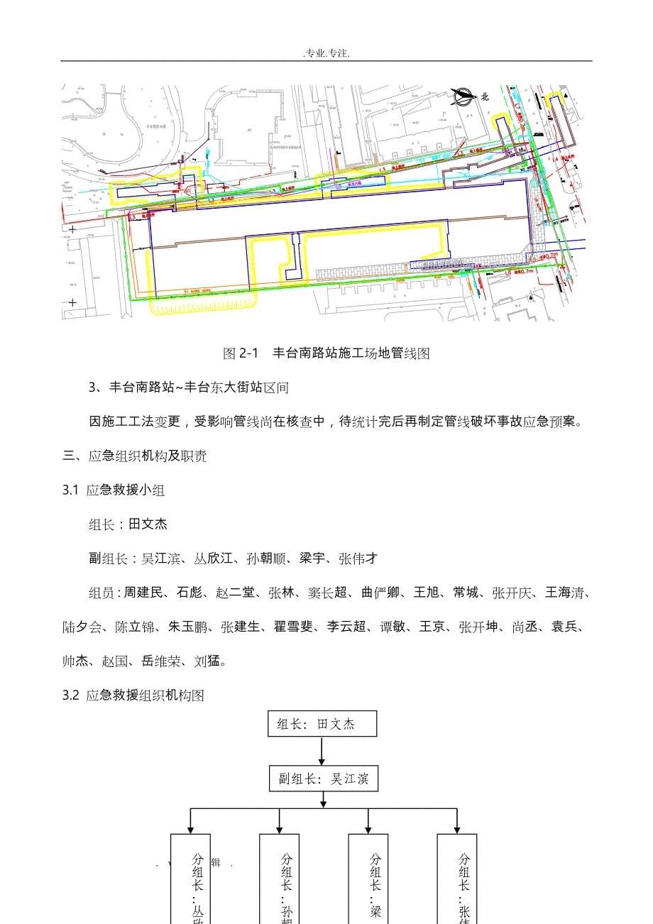 施工开挖防管线破坏事故应急处置预案_第5页