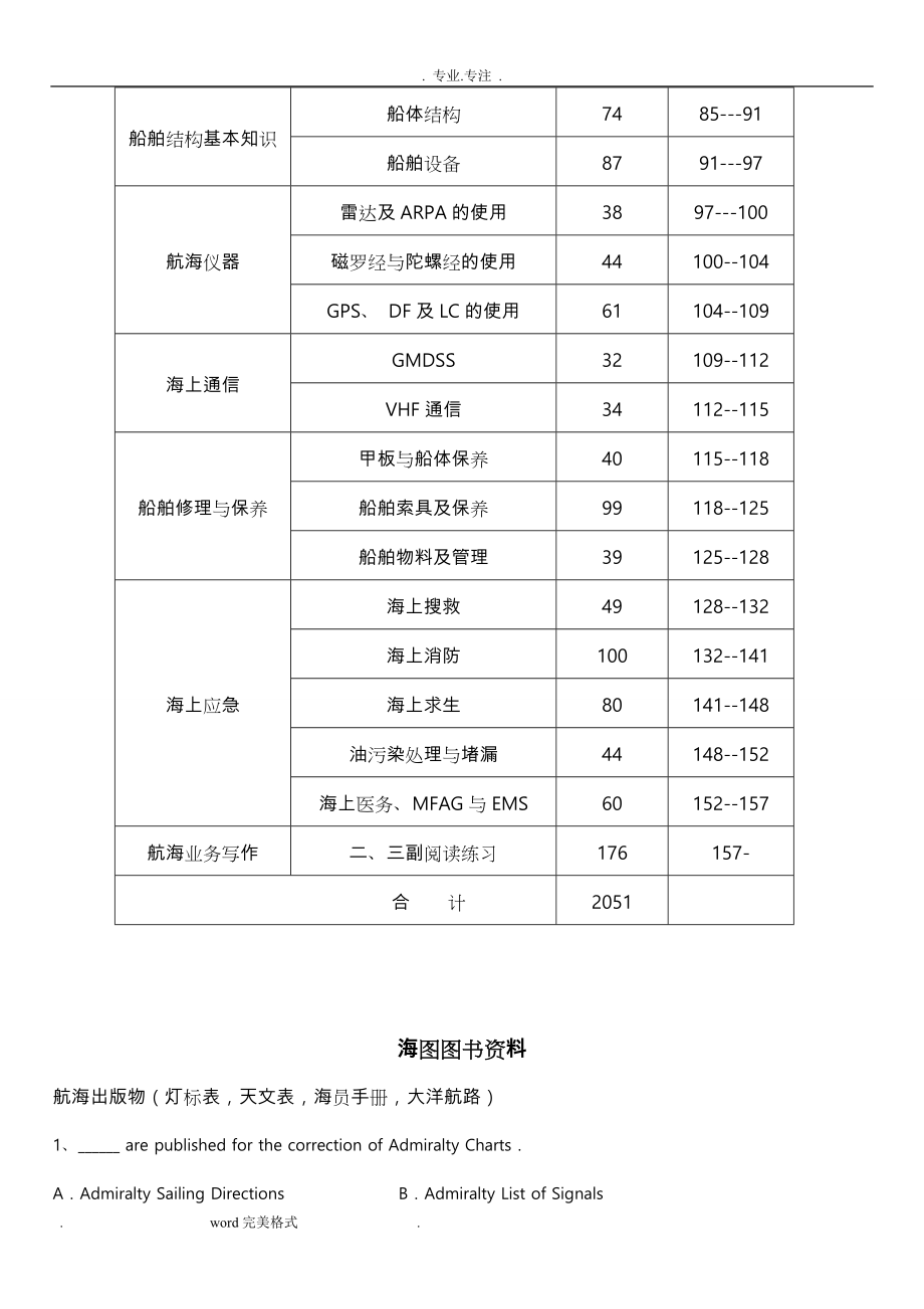 航海英语新试题库完整_第2页