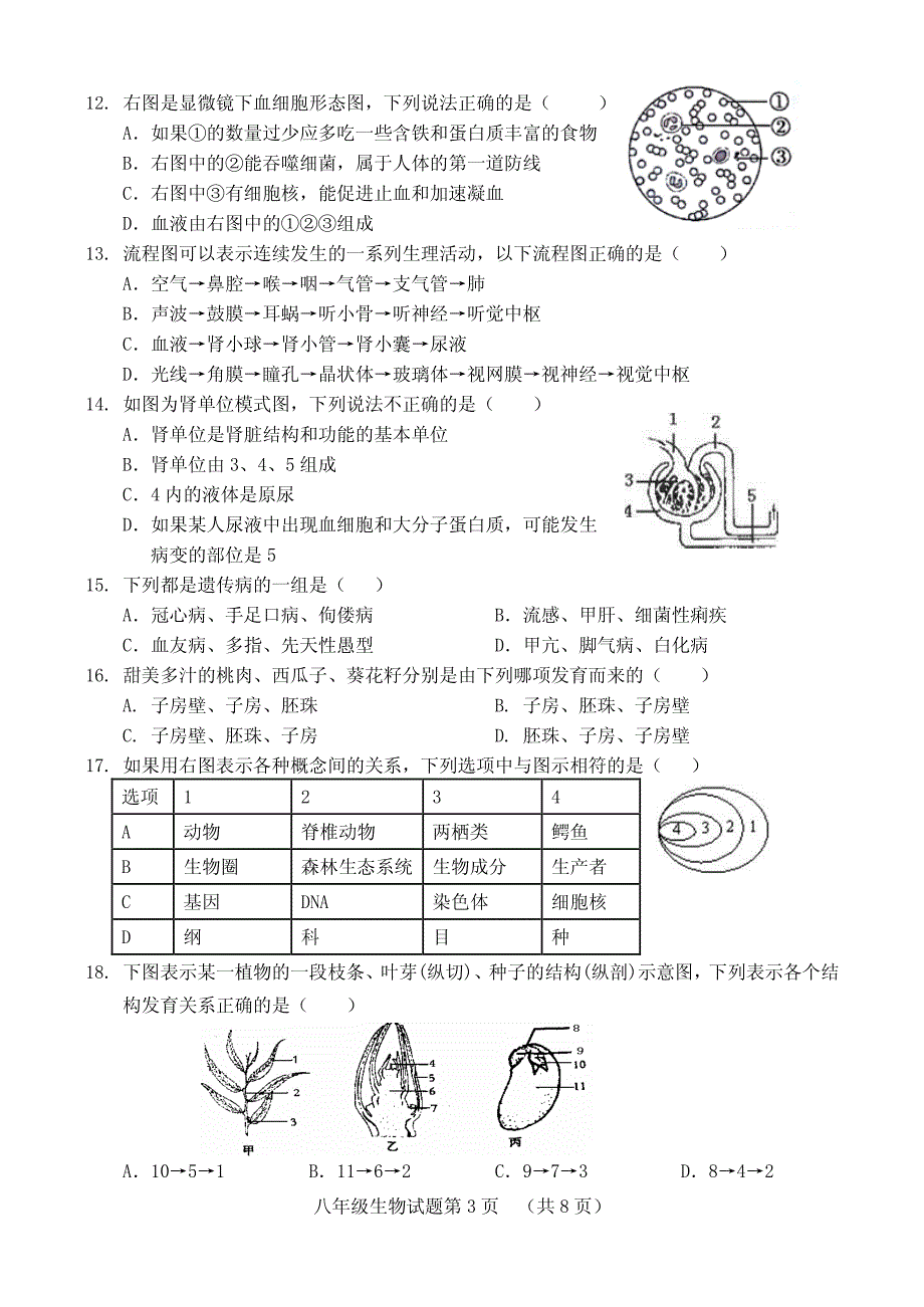 [首发]山东省济南市历城区2018届九年级第二次模拟考试生物试题（图片版）.pdf_第3页