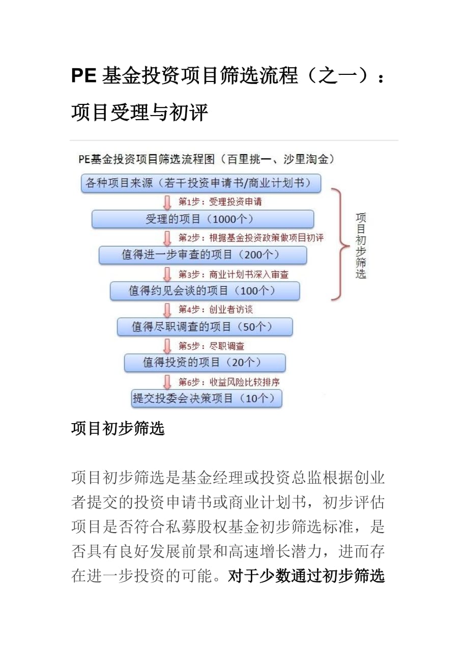 PE基金投资项目筛选流程_第1页