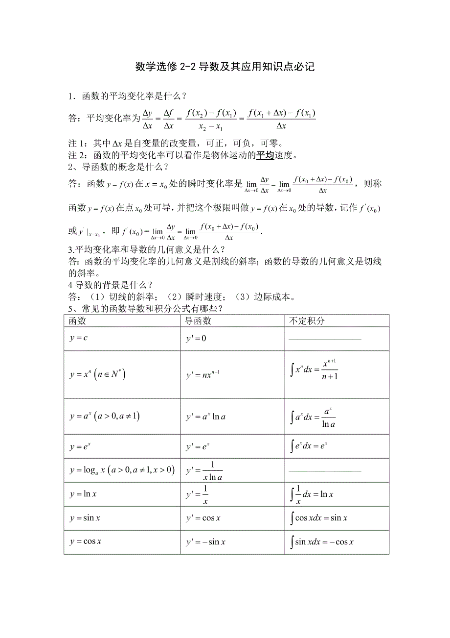 高中数学导数知识点与习题内附答案_第1页