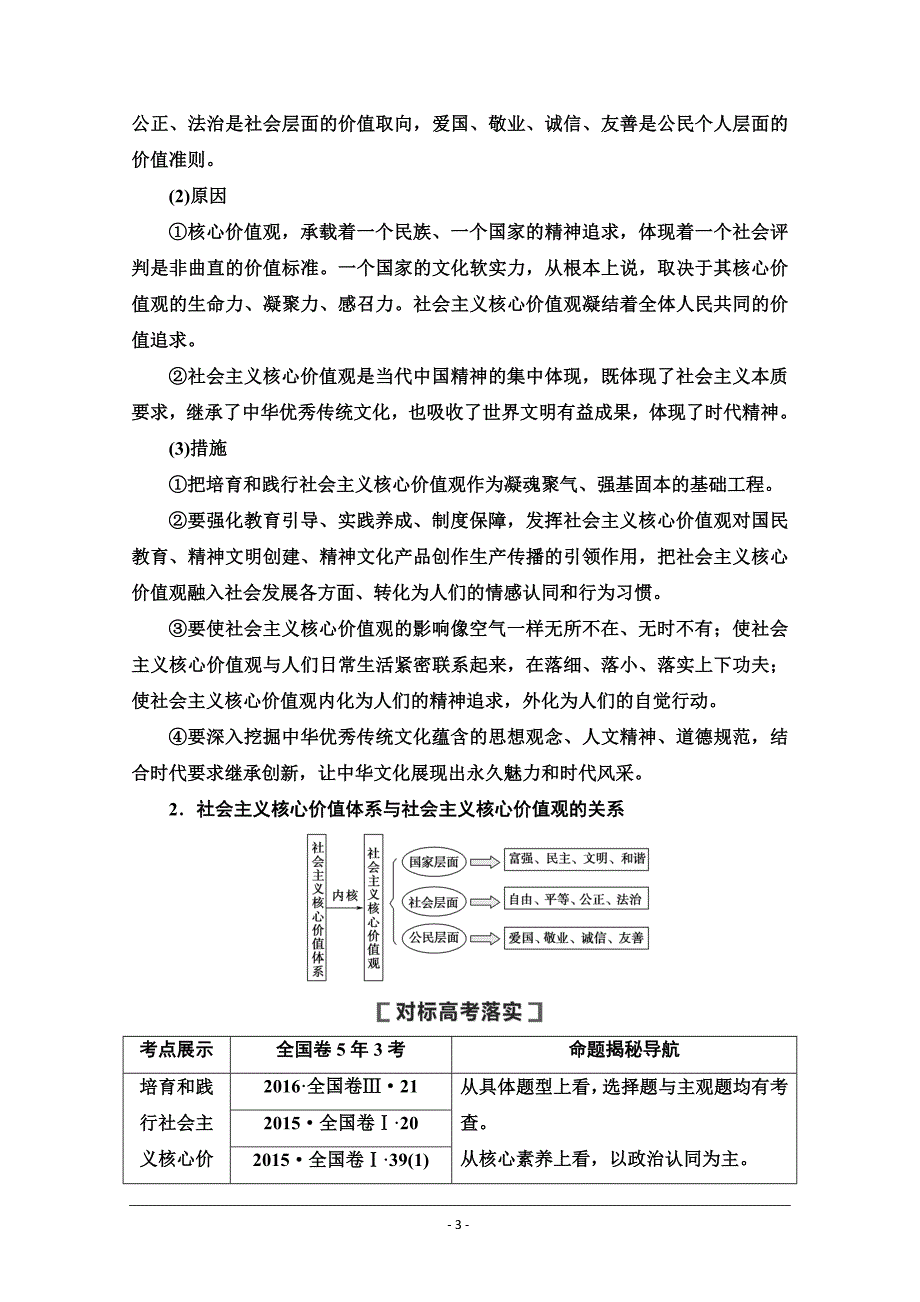 2021高三政治人教版一轮教师用书：必修3 第12单元第31课　培养担当民族复兴大任的时代新人_第3页