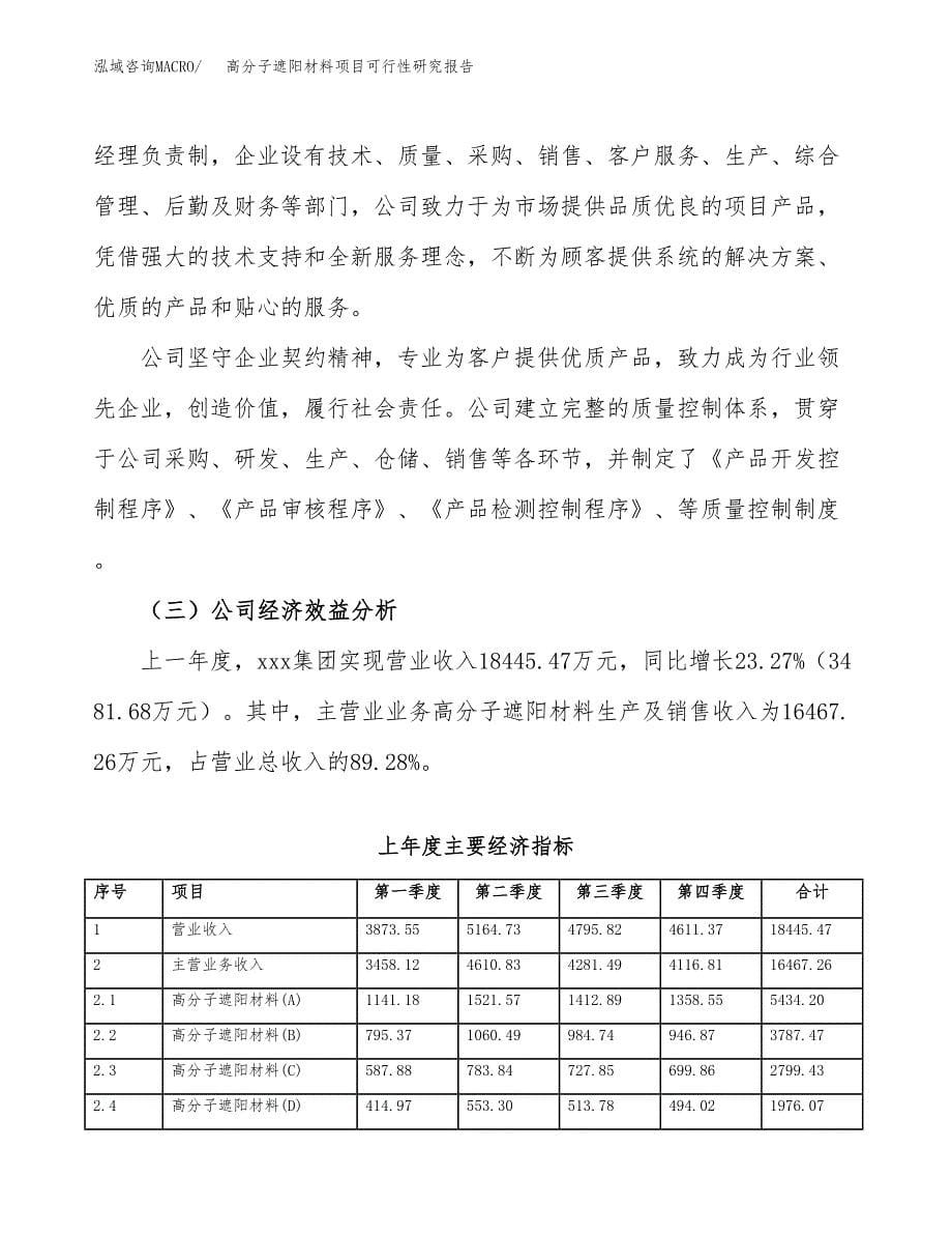 高分子遮阳材料项目可行性研究报告模板及范文.docx_第5页