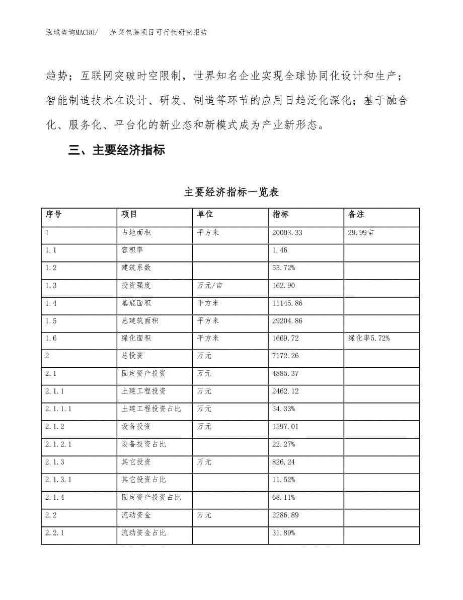 蔬菜包装项目可行性研究报告(立项及备案申请).docx_第5页