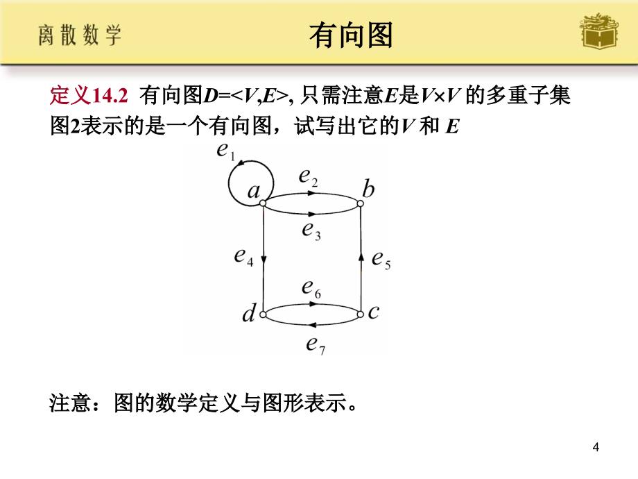 离散数学第14章课件PPT,,屈婉玲,耿素云,张立昂主编_第4页