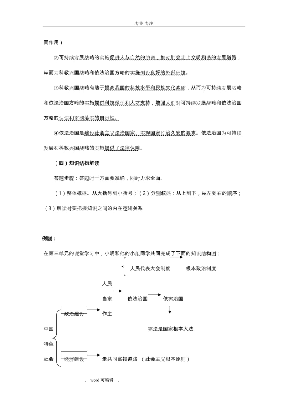 政治主观题答题格式_第4页