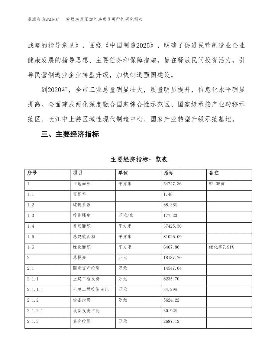 粉煤灰蒸压加气块项目可行性研究报告(立项及备案申请).docx_第5页