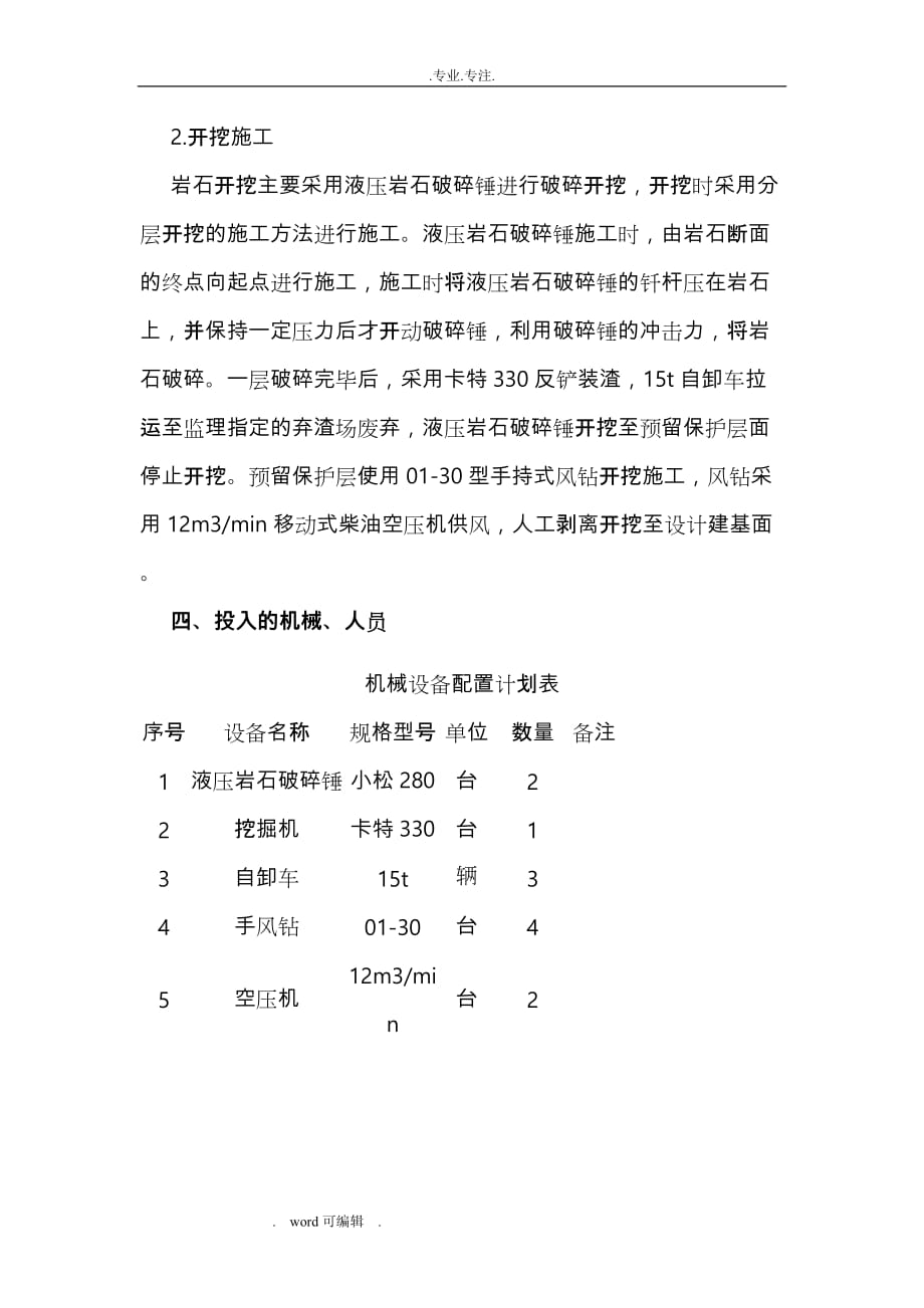 石方开挖工程施工设计方案_第4页