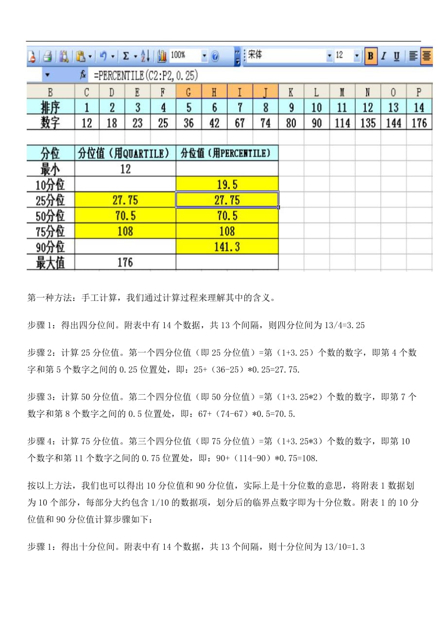 薪酬分位值算法(学习资料)_第2页