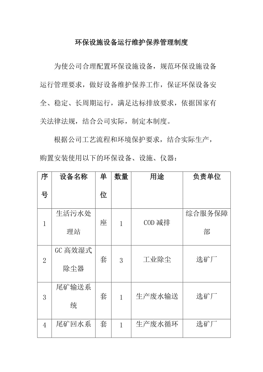 环保设施设备运行维护保养管理制度_第1页