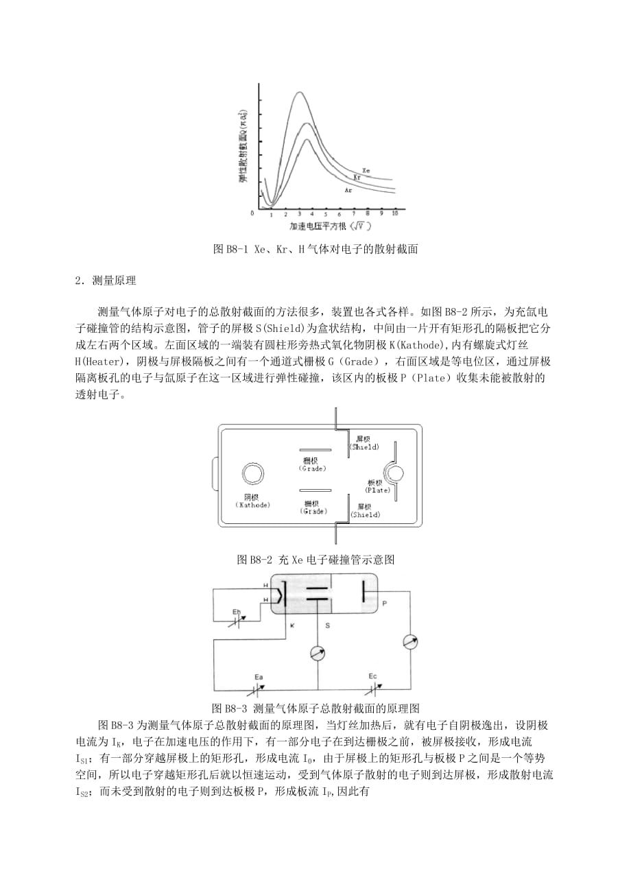 冉绍尔汤森效应实验_第2页