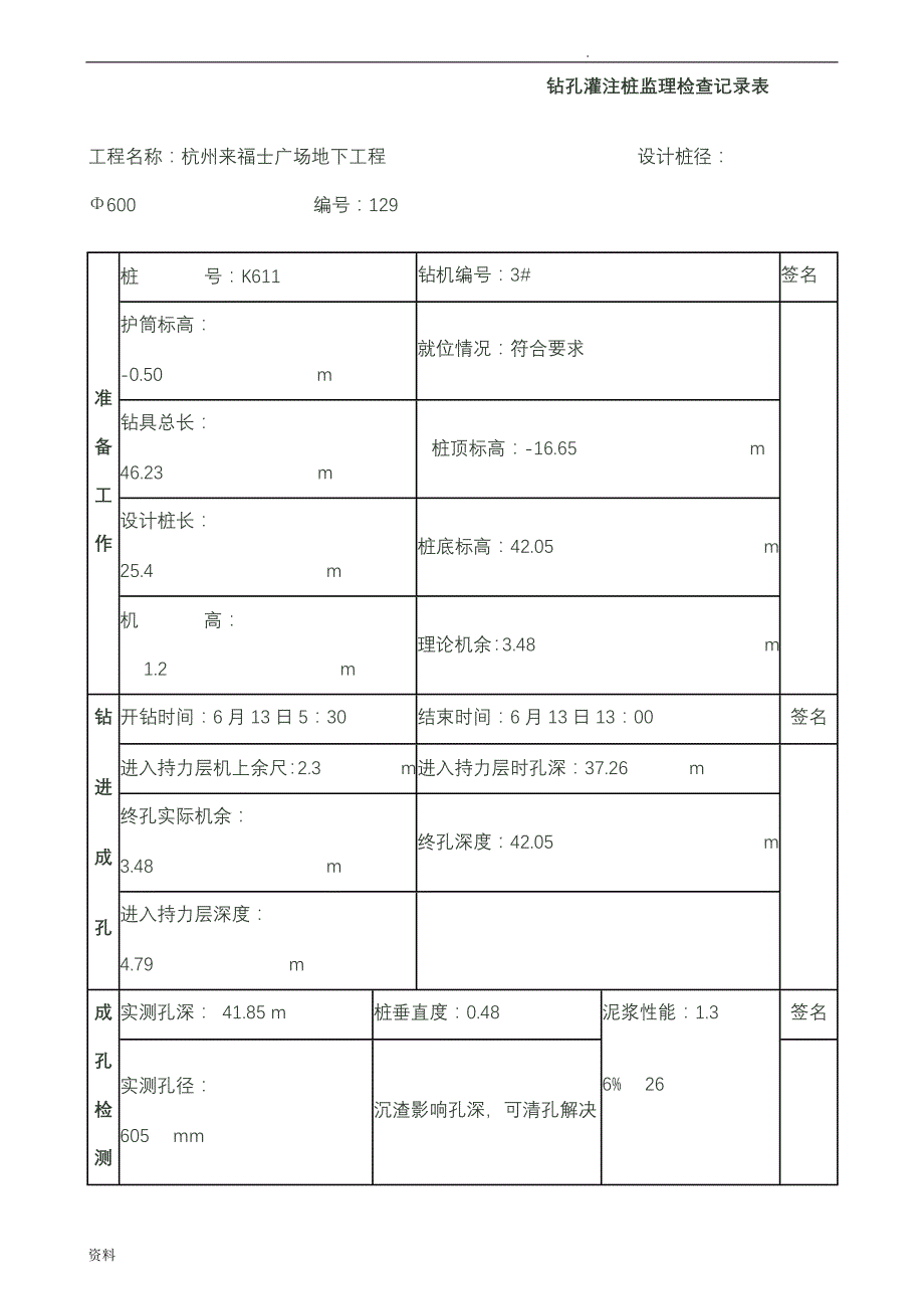 广场地下工程钻孔灌注桩旁站记录表_第1页