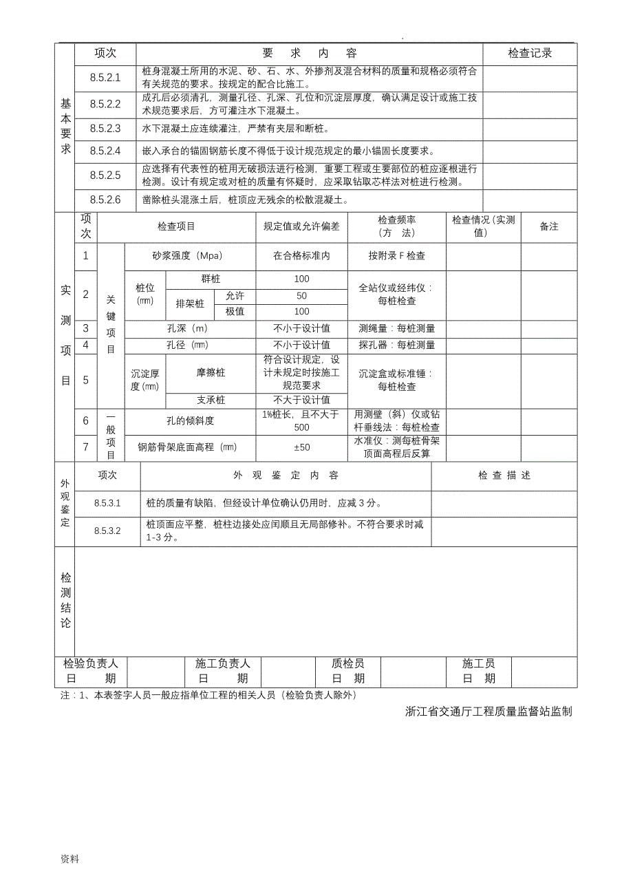 广场地下工程钻孔灌注桩旁站记录表_第5页