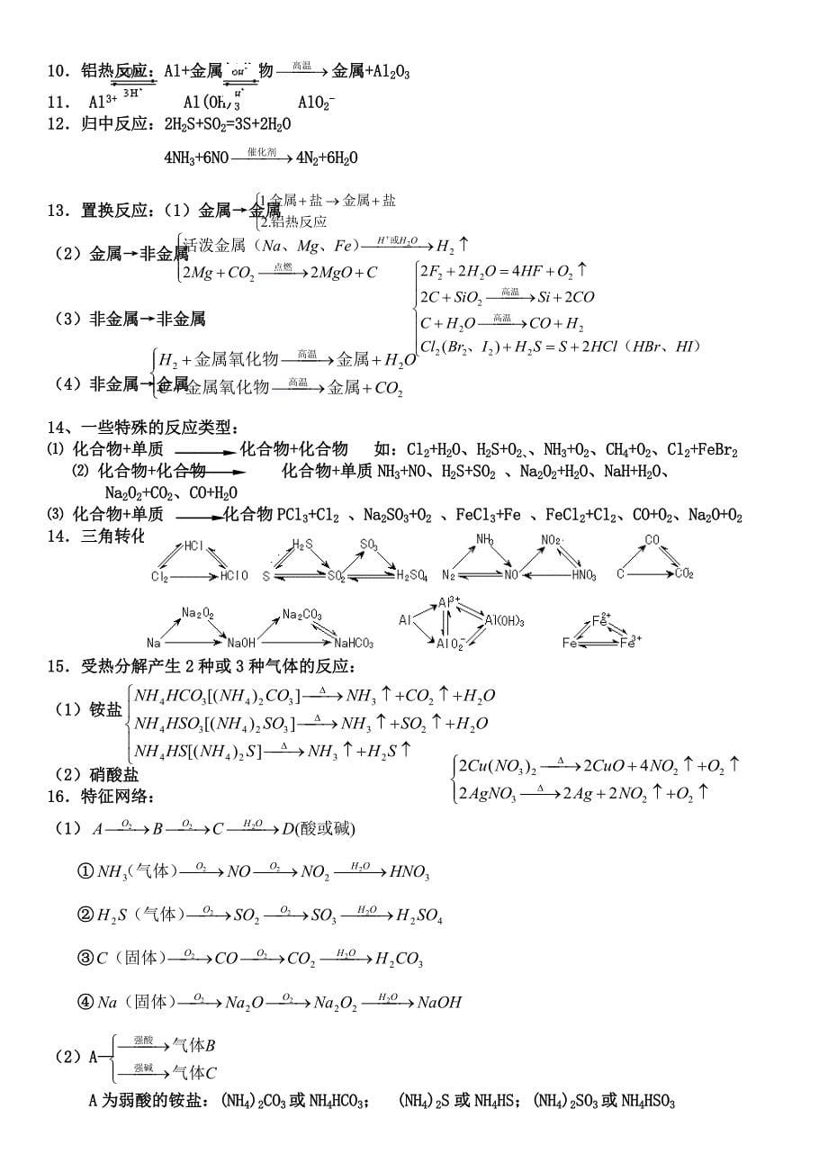 高中数理化及生物知识超强大总结_第5页