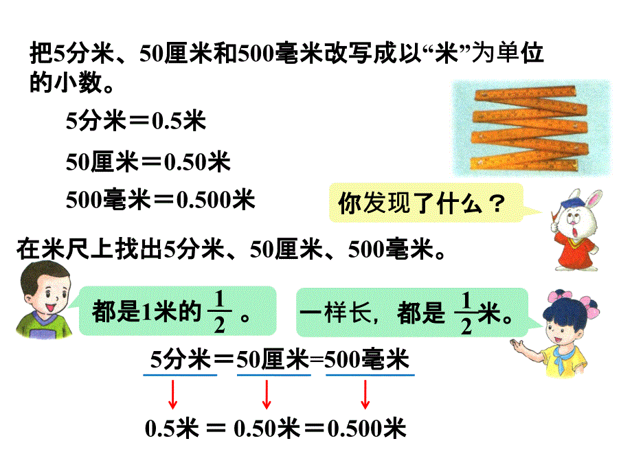 冀教版四年级数学下册第六单元小数的认识第3课时小数的大小比较及性质_第3页