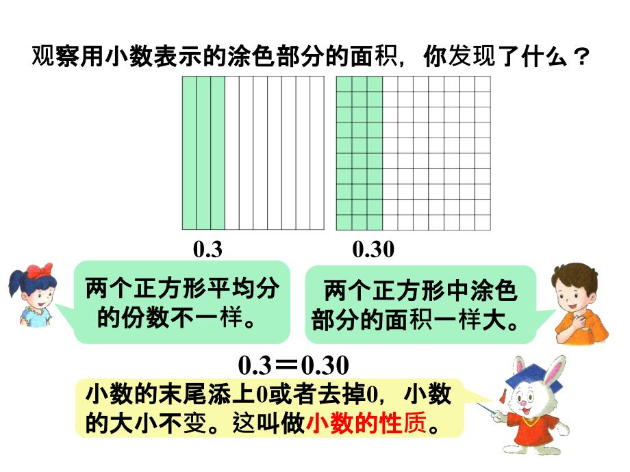 冀教版四年级数学下册第六单元小数的认识第3课时小数的大小比较及性质_第4页