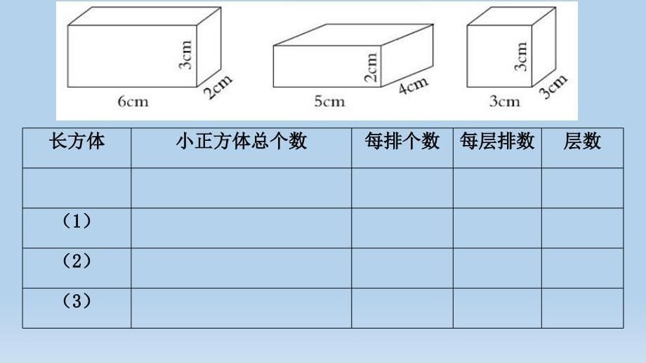 五年级下册数学 课件七 包装盒长方体和正方体青岛版_第5页