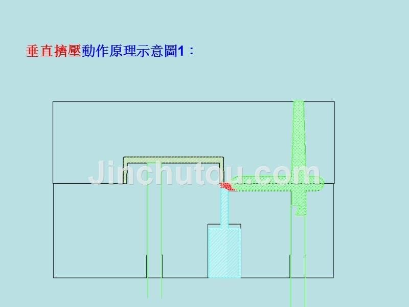 机构式模内自动切断浇口_第5页