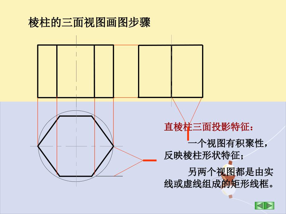 平面立体与截切制图方式_第4页