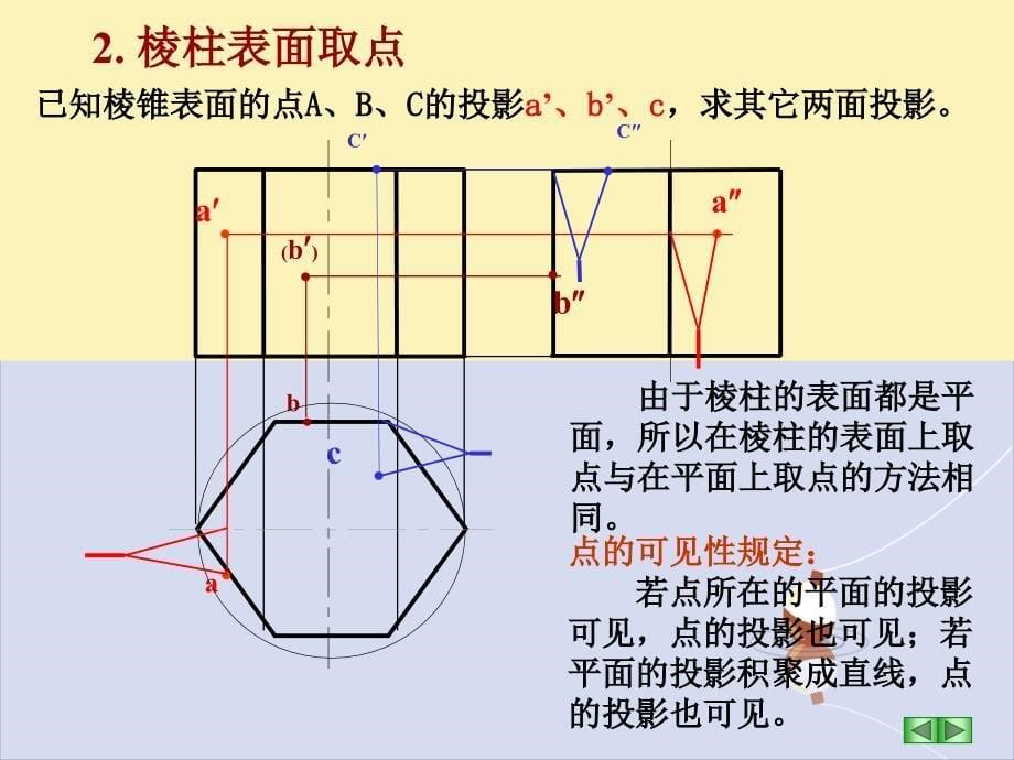 平面立体与截切制图方式_第5页