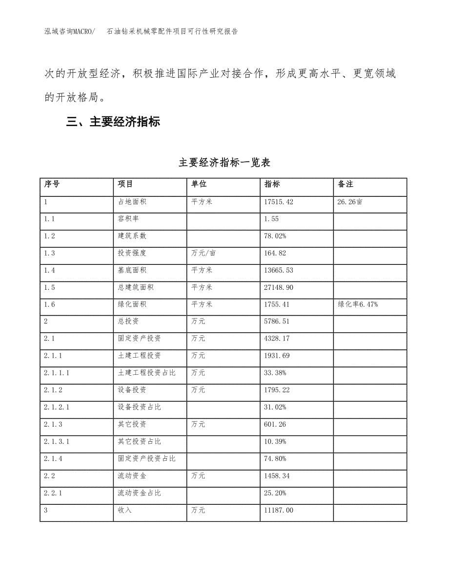 石油钻采机械零配件项目可行性研究报告(立项及备案申请).docx_第5页