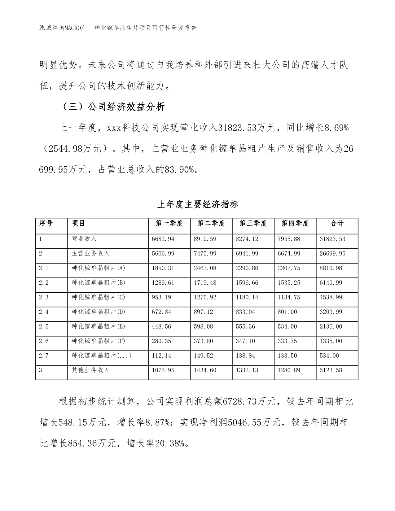 高端汽车零部件项目可行性研究报告模板及范文.docx_第5页