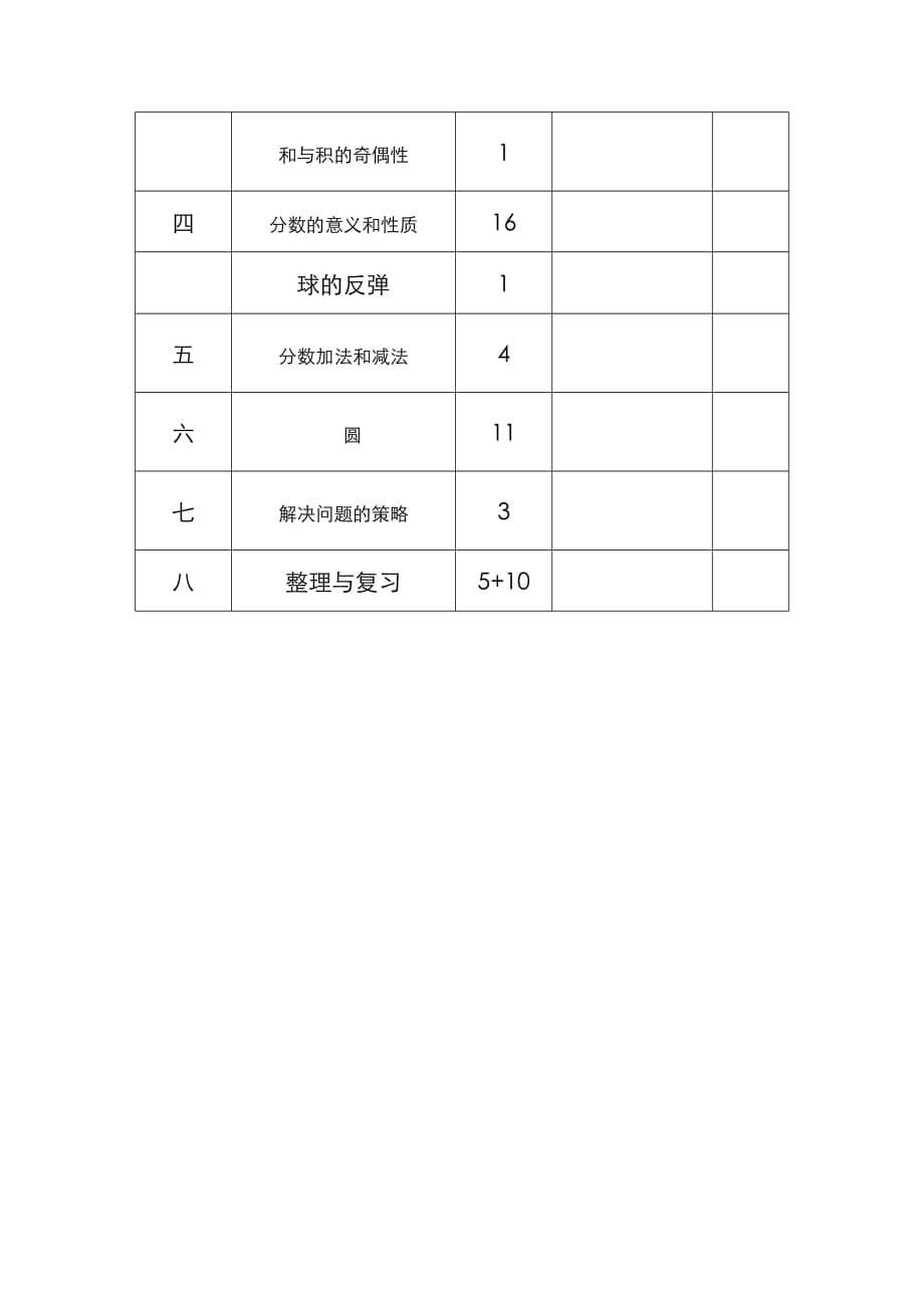 苏教版五年级数学下册教学计划（2）_第5页