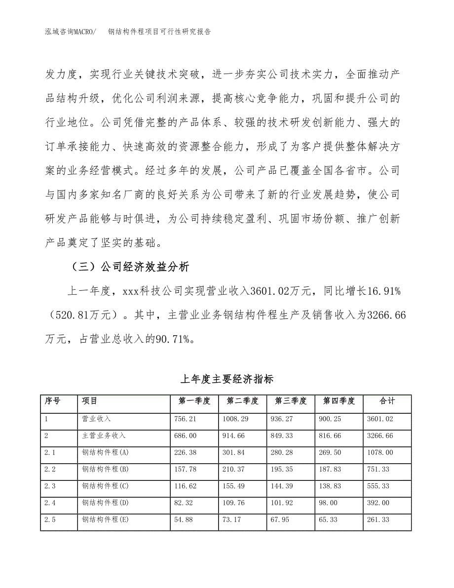 钢结构件程项目可行性研究报告模板及范文.docx_第5页