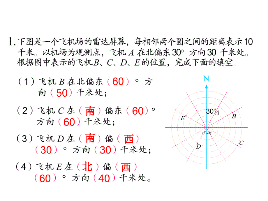 苏教版六年级数学下册第五单元确定位置确定位置综合练习_第2页