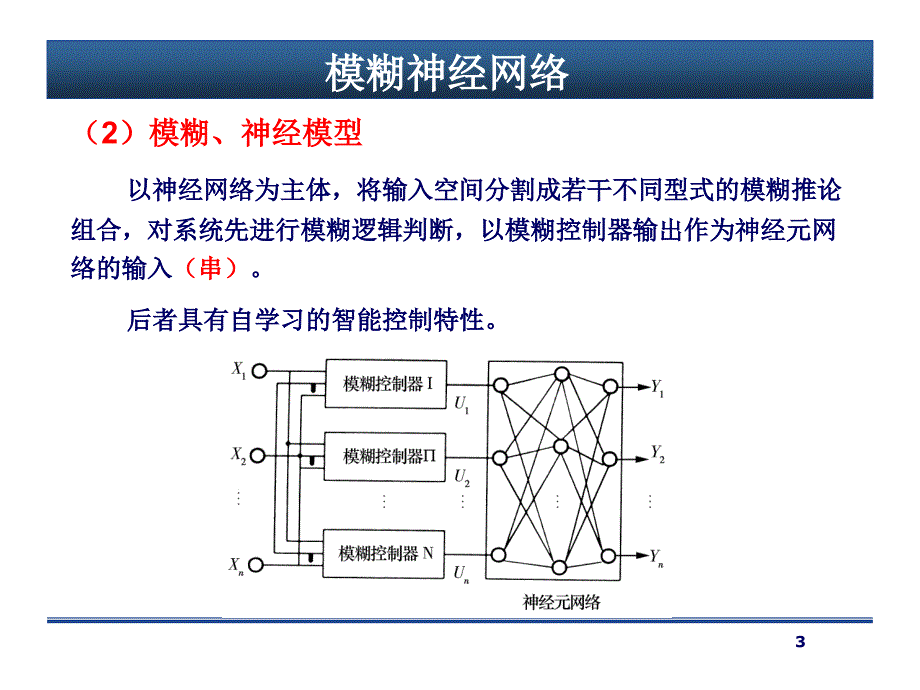 第3章模糊神经网络简介3_第3页