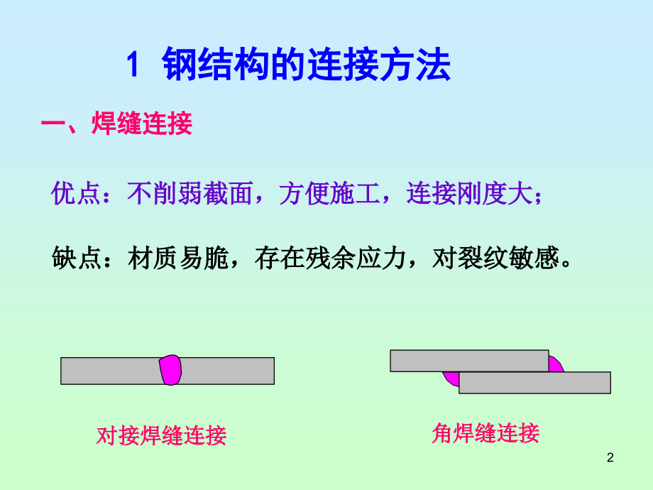 钢结构连接焊接,螺栓连接_第2页