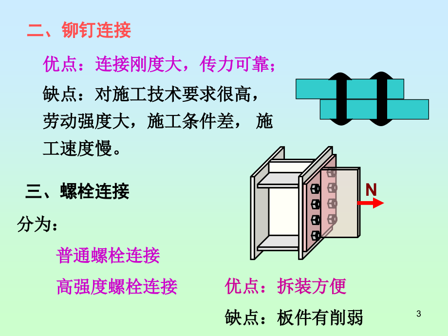 钢结构连接焊接,螺栓连接_第3页