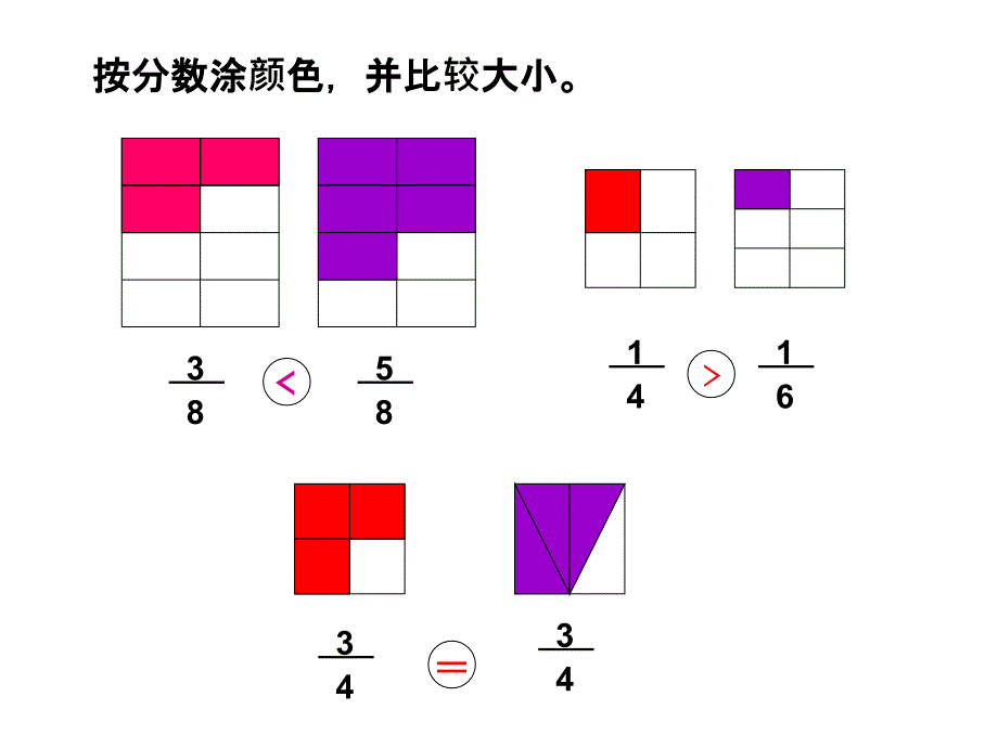 北师大小学数学三下《复习》PPT课件 (2)_第3页