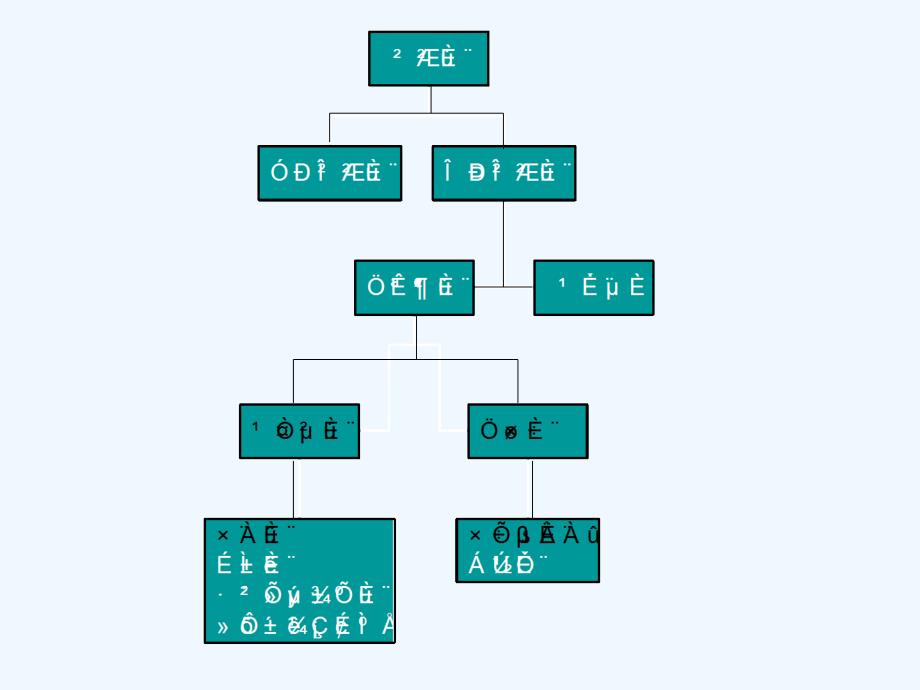 专利基础知识介绍.._第3页