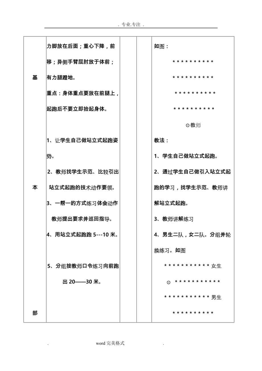 站立式起跑教（学）案13503_第3页