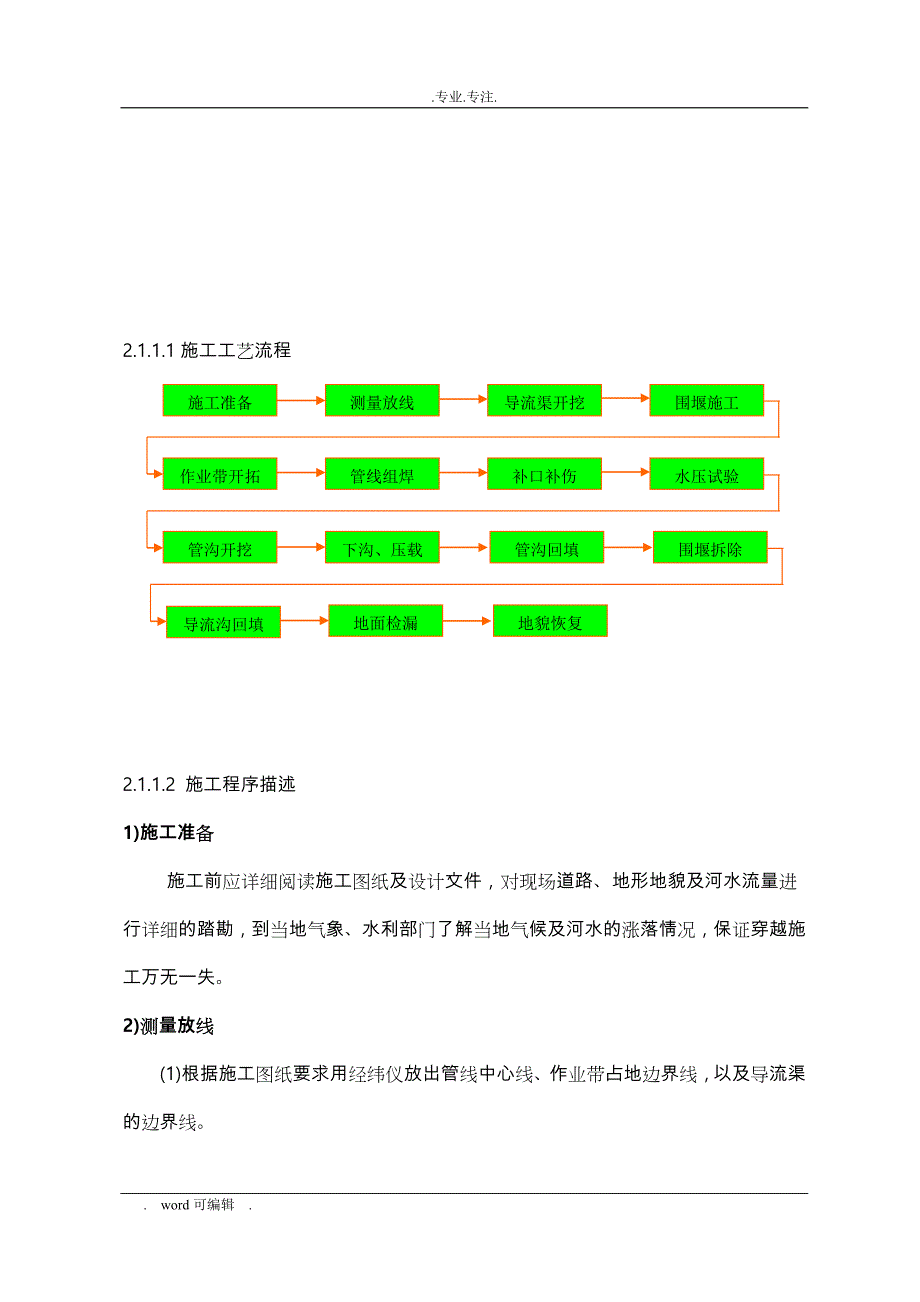 杭湖线河流、水塘、沟渠大开挖穿越工程施工设计方案_第4页