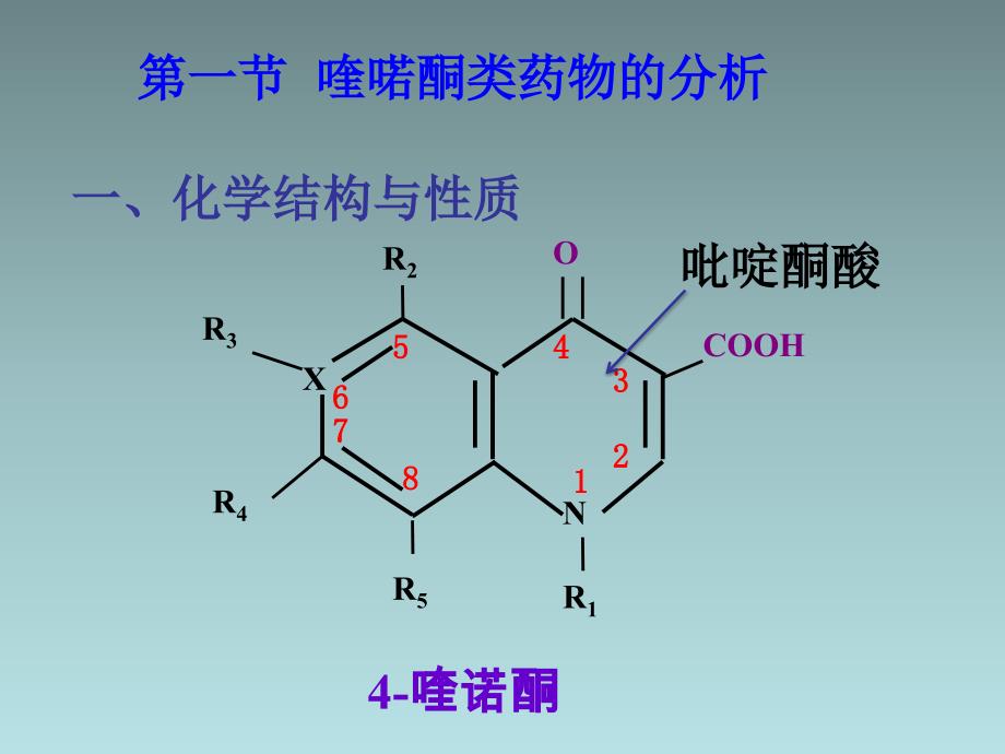 合成抗菌药分析_第2页