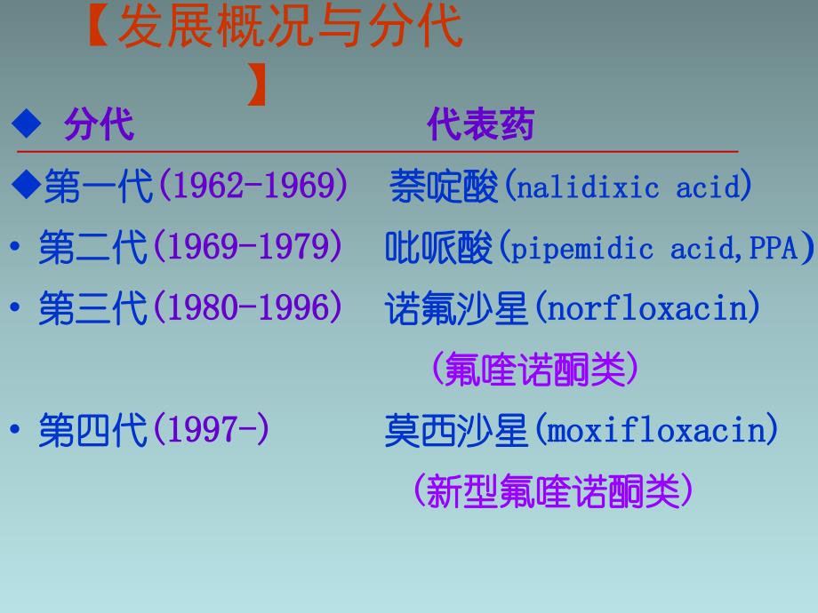 合成抗菌药分析_第3页