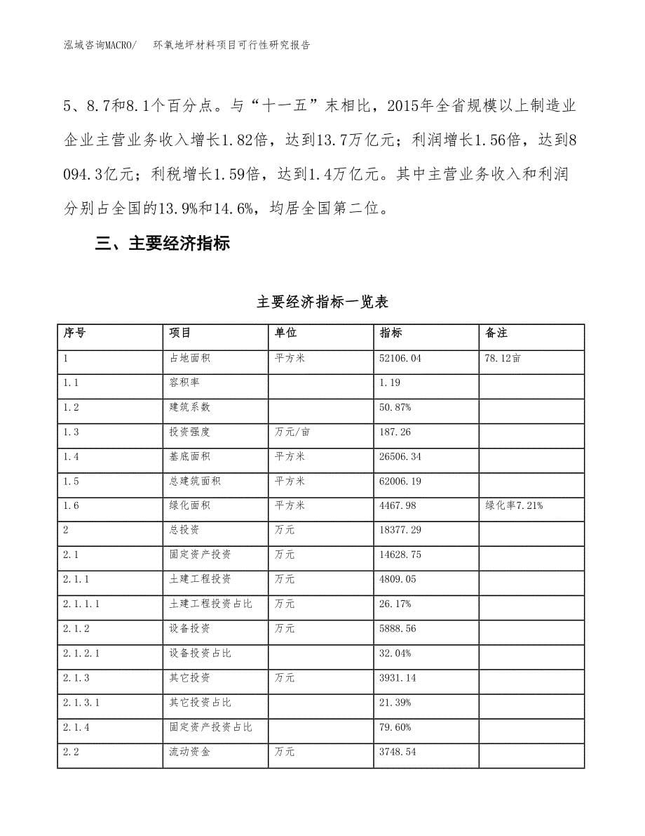 环氧地坪材料项目可行性研究报告(立项及备案申请).docx_第5页