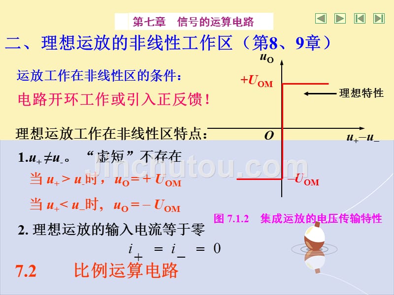 模电第七章之信号运算概要_第5页