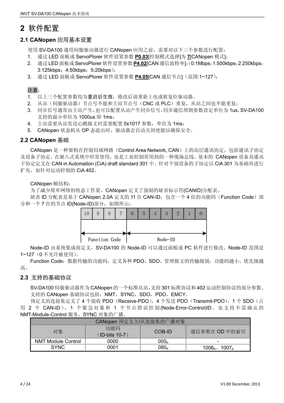 英威腾SV-DA100交流伺服驱动器CANopen技术指南V1.02_第4页