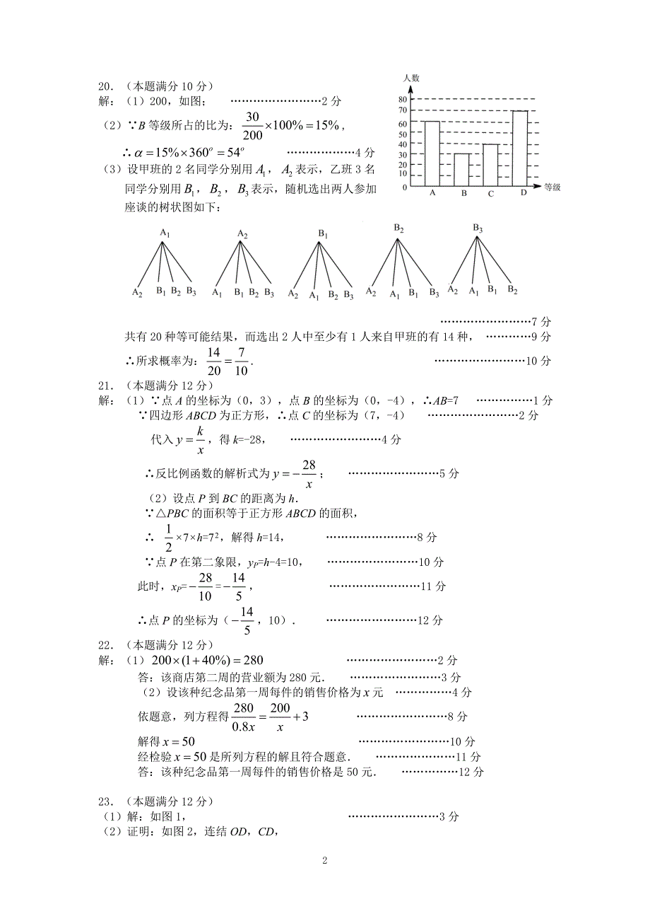 2018学年第二学期九年级期中教学质量检测数学科参考答案.doc_第2页