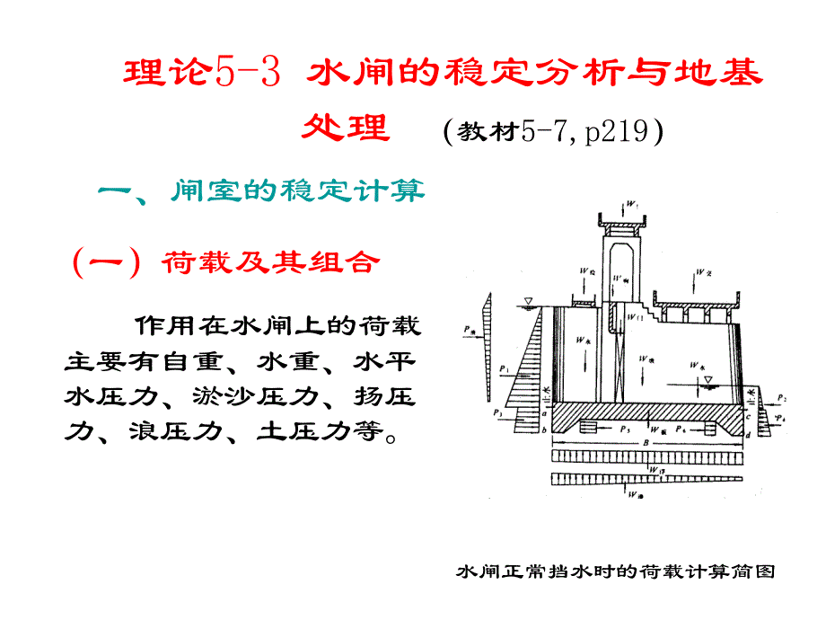 水闸稳定计算_第1页