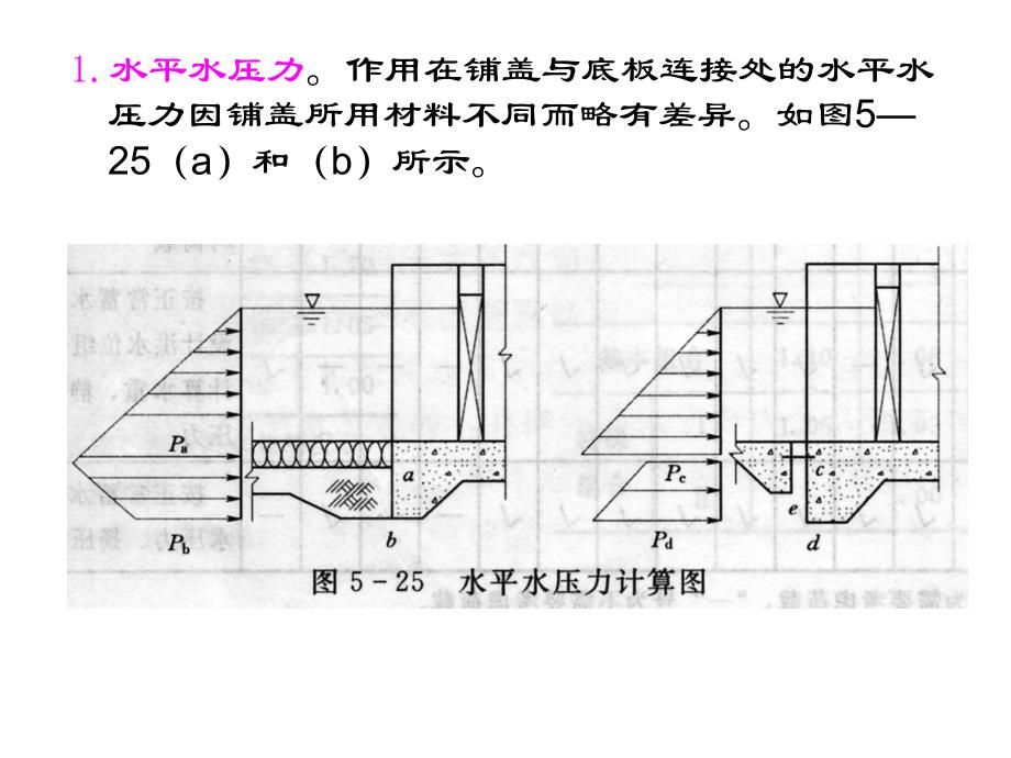 水闸稳定计算_第2页