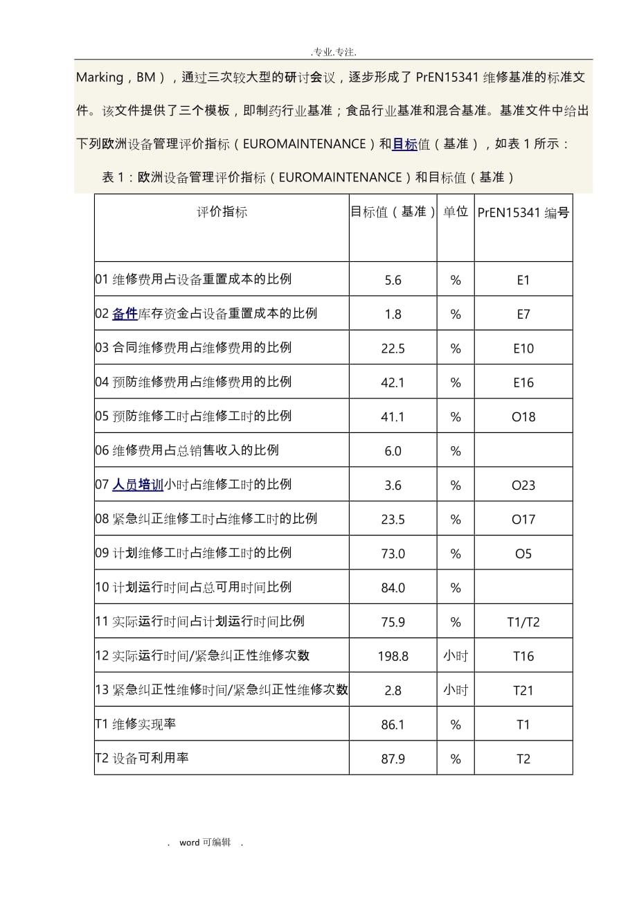 欧洲国家设备管理与维修评价模式综述与启示_第2页