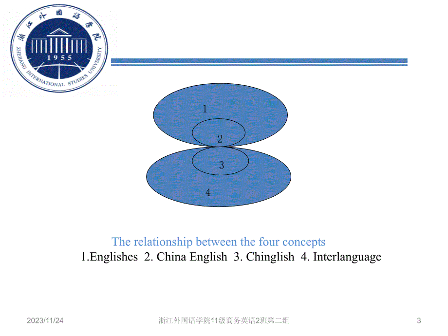 ChinglishvsChinaEnglish中式英语和我国式英语_第3页