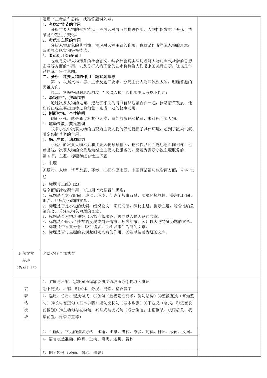 高考语文知识点必学清单_第5页