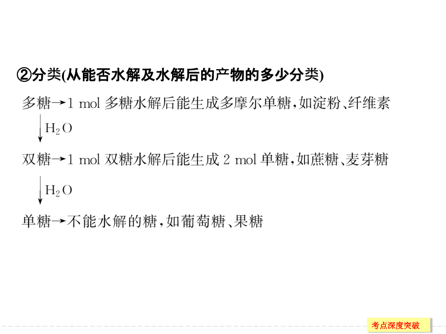 基本营养物质有机高分子化合物鲁科版高中化学一轮专题复习配套练习_第4页