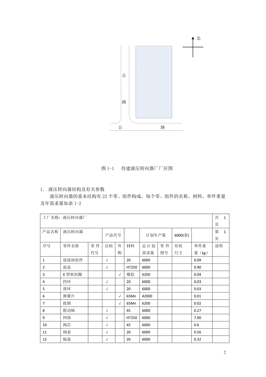 转向器厂液压总平面布置设计_第2页