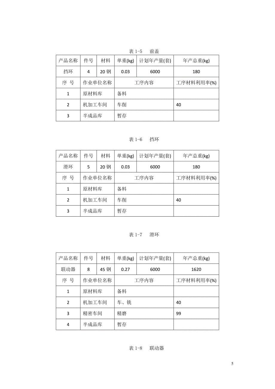 转向器厂液压总平面布置设计_第5页